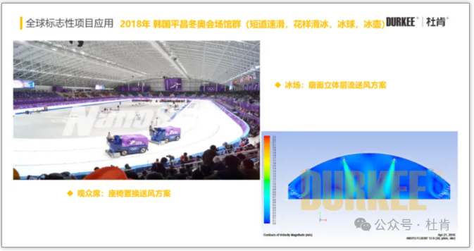 杜肯柔性风管应用在2018韩国平昌冬奥会场馆群